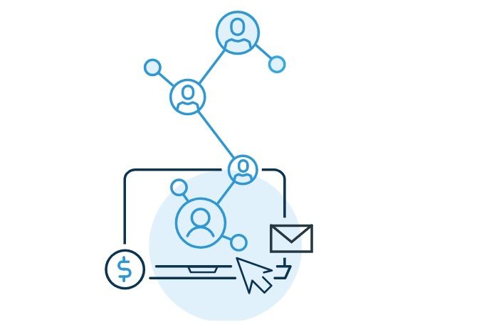 Integration with electronic identity (eID) 