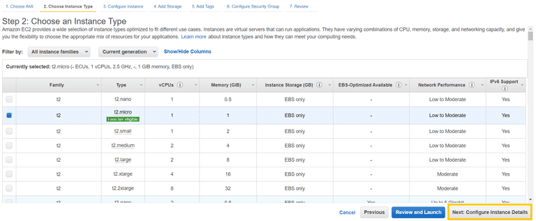 EC2 Types