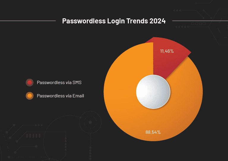 consumer-report-2024