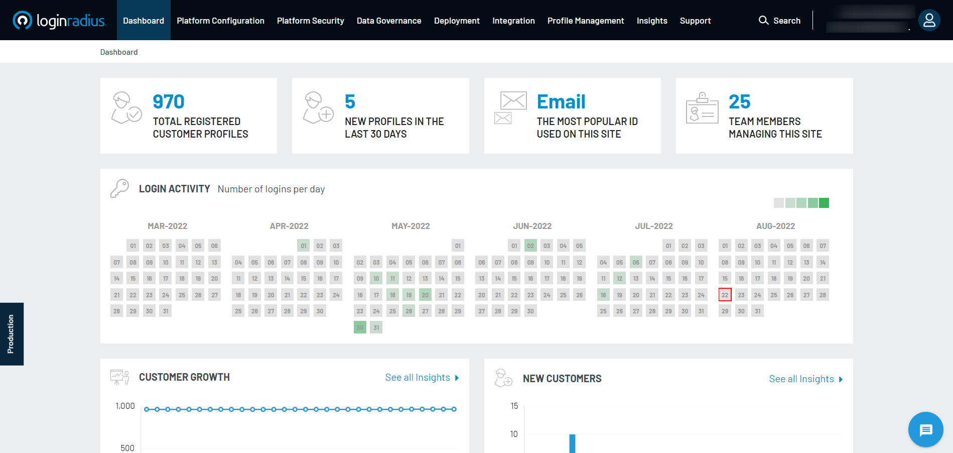 LoginRadius Admin Console