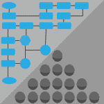 Nim Game, Add Digits, Maximum Depth of Binary Tree